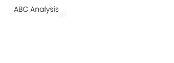Swimlanes